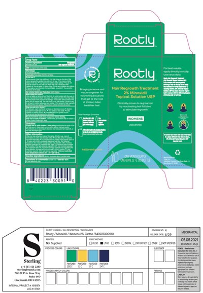 Box (Rootly Fa87401 2percent Women 60ml Crtn R4 Ol)